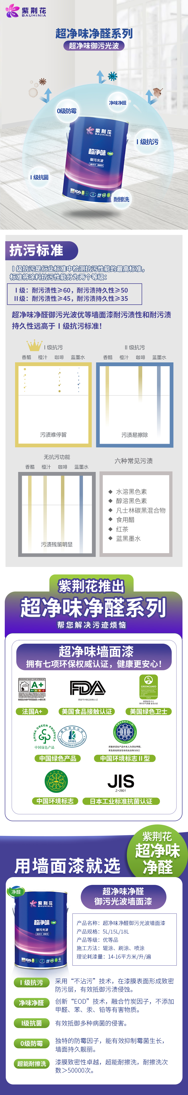 超净味御污光波概况页.jpg